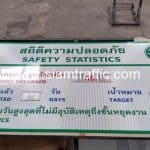 ป้ายสถิติความปลอดภัย สำเร็จรูป บจก. แปซิฟิค ไทย มอเตอร์สปอร์ตส์